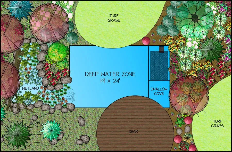 Recreational Pond Kit - 19' X 24' – image 3