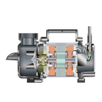 5-Pl 5000 Solids-Handling Pond Pump – image 5