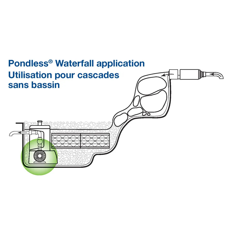 Aquasurge 4000-8000 Adjustable Flow Pond Pump – image 7