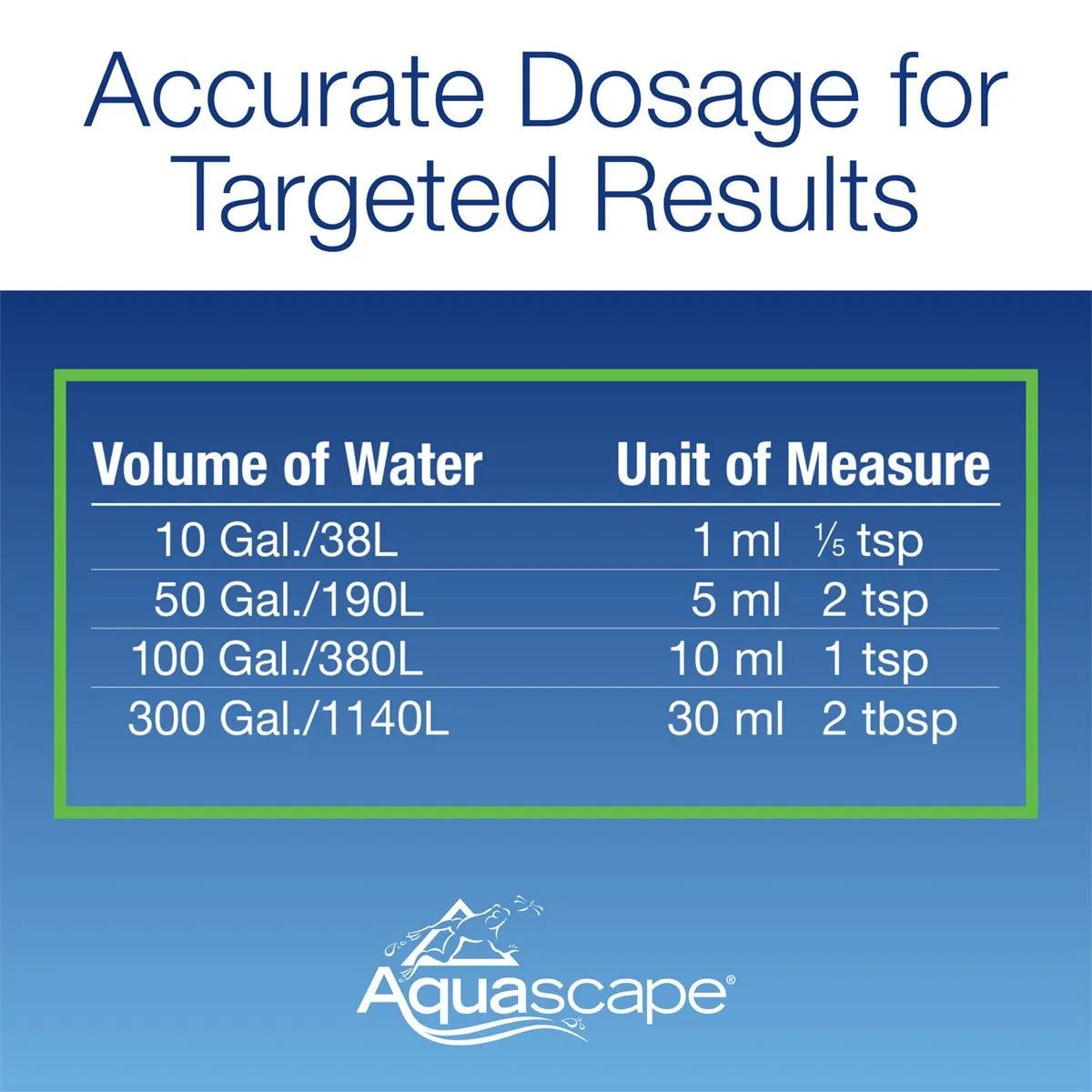 Algaecide - 8 Oz / 236 Ml – image 12