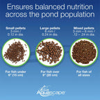 Premium Staple Fish Food-Small Pellets - 1.1 Lb / 500 G – image 7