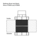 Spillway Bowl-Threaded Fittings – image 2
