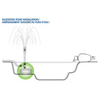 Aquajet 600 Pond Pump – image 6
