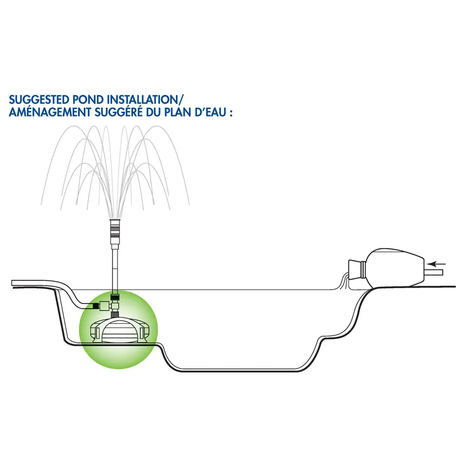 Aquajet 1300 Pond Pump – image 6