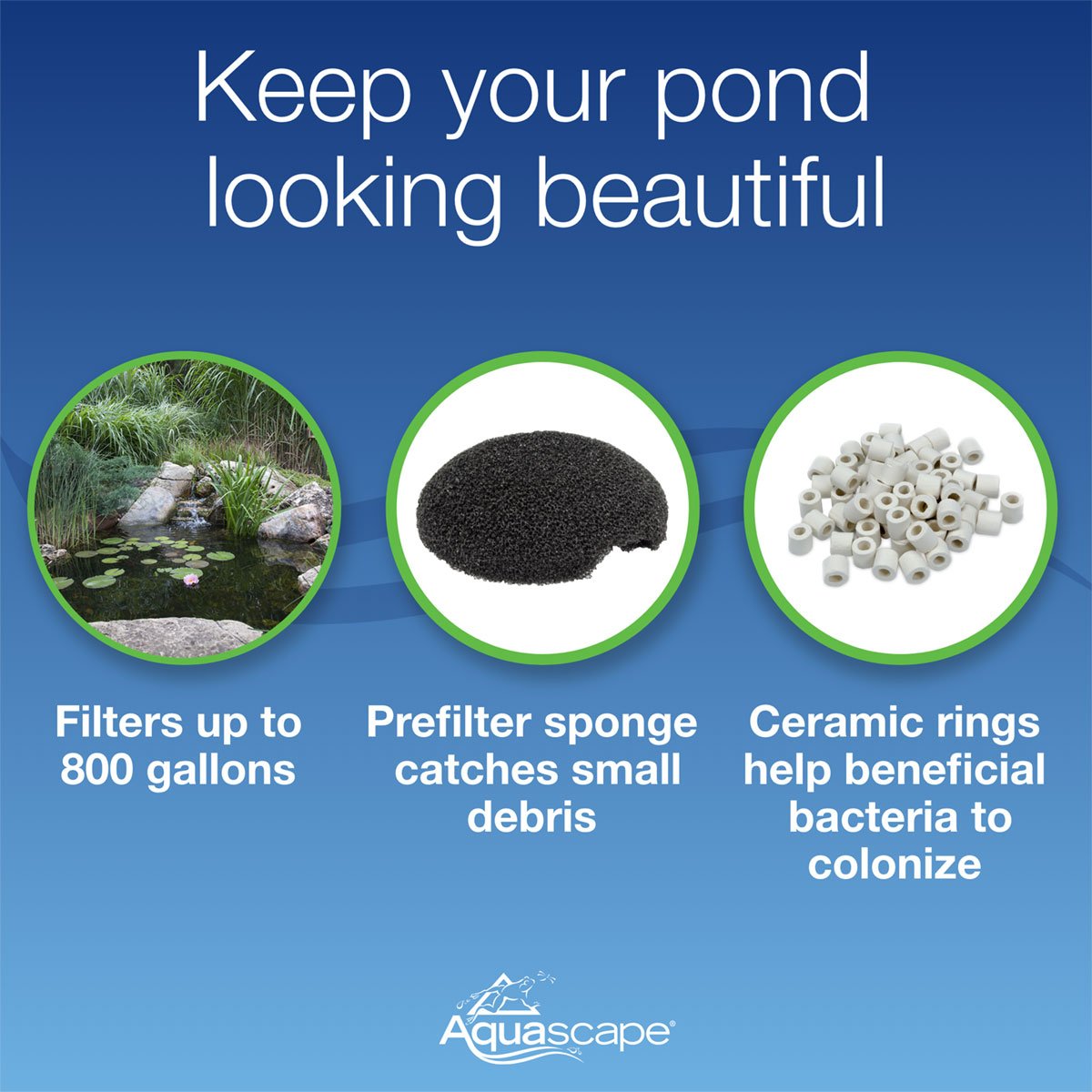 Submersible Pond Filter – image 3