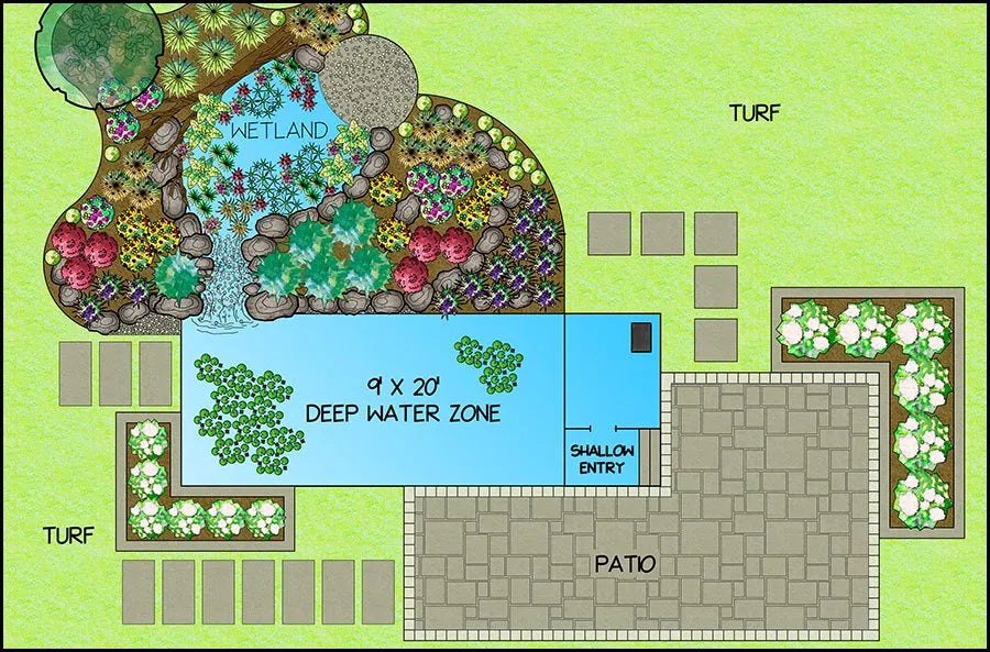Recreational Pond Kit - 9' X 20' – image 3