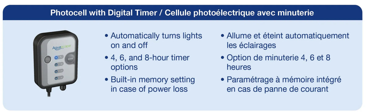 3-Light Spotlight Kit – image 5